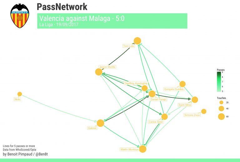 valencia-vs-malaga-768x519.jpg